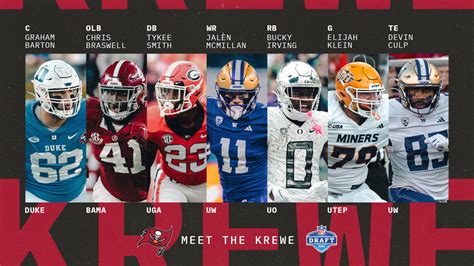 bucs draft|More.